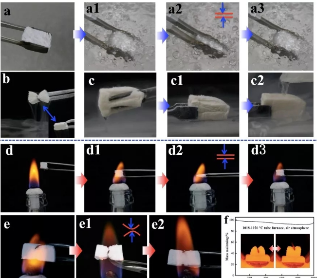 中科院科學家制備氮化硼納米帶氣凝膠 1000 °C下仍保持超柔性