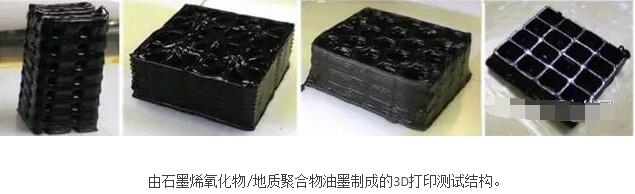 3D打印石墨烯氣凝膠——世界上最輕的材料