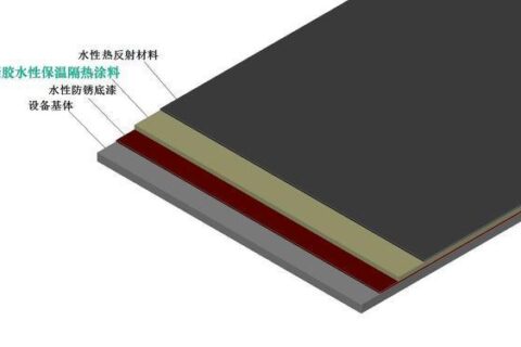 氣凝膠在建筑領(lǐng)域應(yīng)用的深入研究，將開(kāi)拓新的市場(chǎng)前景