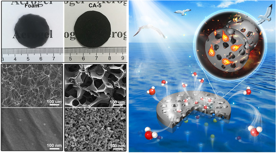 普通泡沫和超黑碳氣凝膠的宏觀和微觀結構圖及海水淡化示意圖
