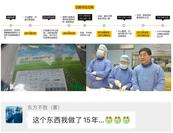 十年磨一劍，葛均波院士團(tuán)隊(duì)開發(fā)的生物可吸收支架獲批上市