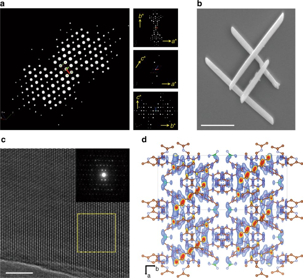 到底是COF單晶、MOF單晶、高分子單晶，還是都是？