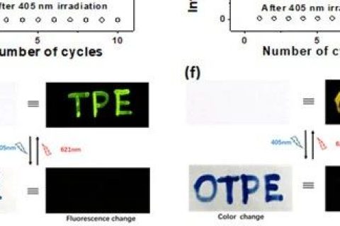 華中科技大學(xué)朱明強(qiáng)、李沖團(tuán)隊：可見光驅(qū)動的聚集誘導(dǎo)發(fā)光型熒光分子開關(guān)及其超分辨成像應(yīng)用