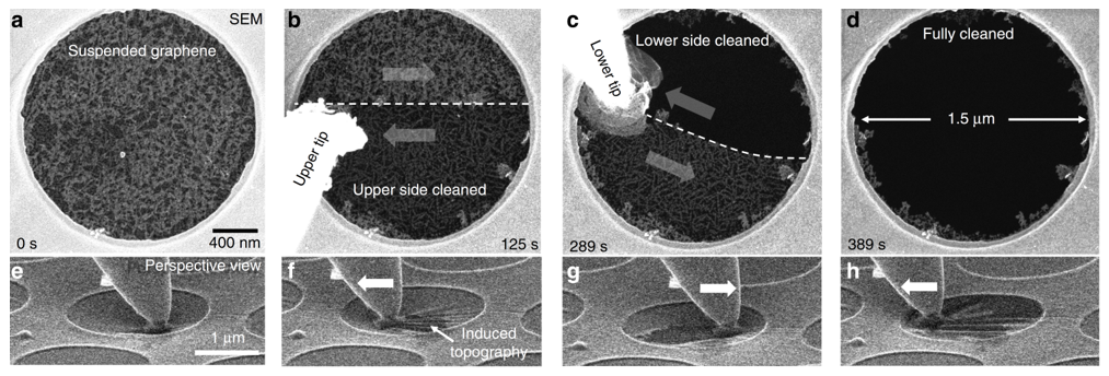 電鏡還能這么玩？給石墨烯“洗個(gè)澡”，實(shí)現(xiàn)原子級(jí)潔凈度