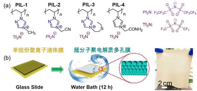 ?水作交聯(lián)劑？！南開大學(xué)王鴻團(tuán)隊(duì)《Angew》：氫鍵誘導(dǎo)的多孔超分子膜