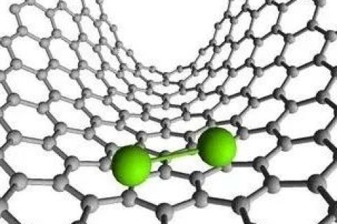 科學(xué)家首次拍攝到化學(xué)鍵的振動、結(jié)合、斷裂的實時圖像