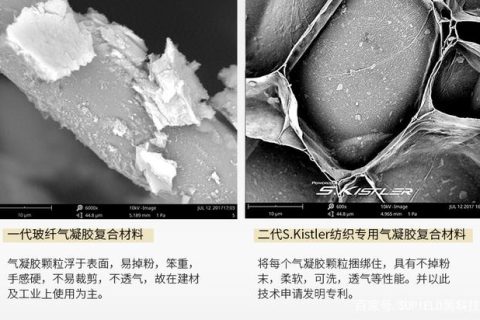 抵御“冰”與“火”，將一種新型氣凝膠材料應(yīng)用到服裝中