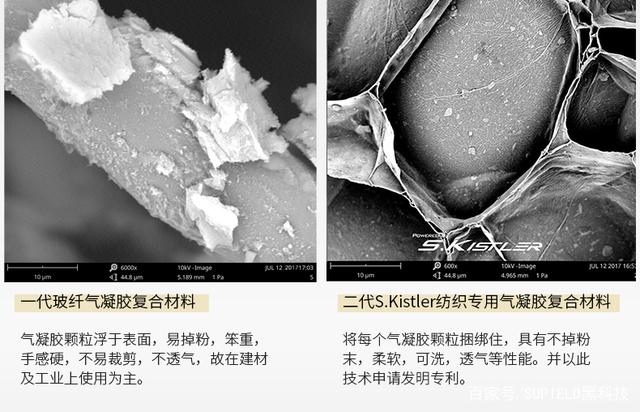 抵御“冰”與“火”，將一種新型氣凝膠材料應(yīng)用到服裝中