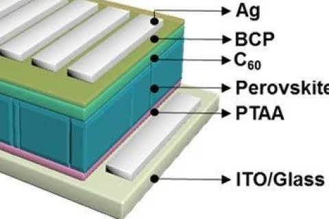 蘇州大學(xué)李耀文教授《AFM》:電子態(tài)調(diào)控新方法助力高效率鈣鈦礦太陽(yáng)能電池