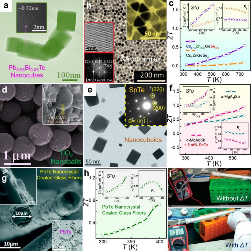 南昆士蘭大學陳志剛/昆士蘭大學鄒進Chemical Reviews：先進熱電材料與器件設(shè)計的研究進展