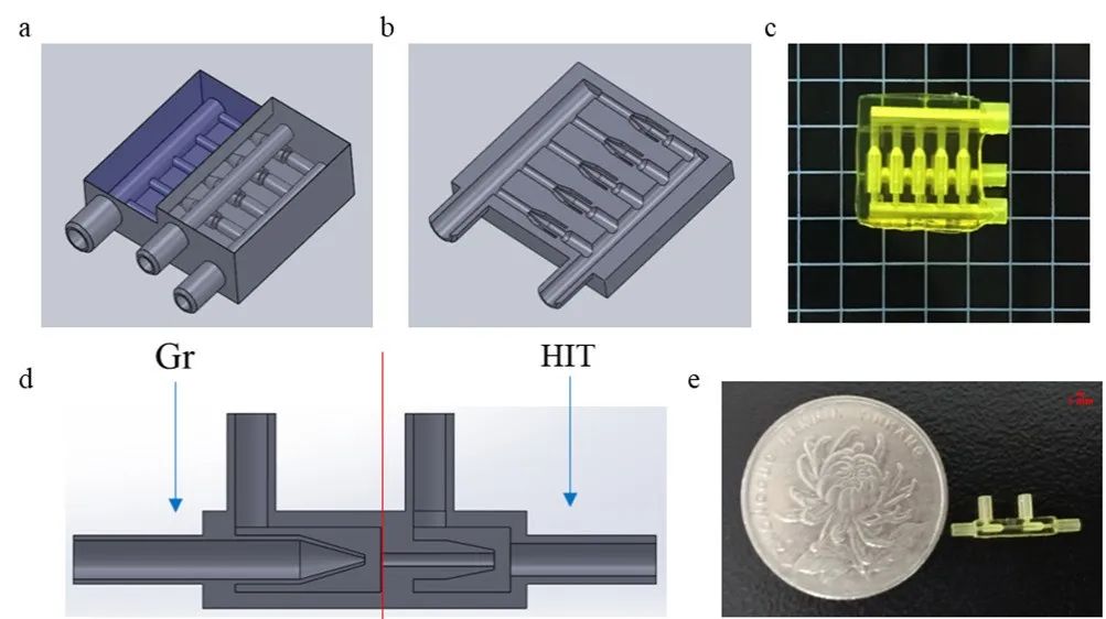 《Journal of Food Engineering》：利用微納微尺度3D打印技術制備微流控液滴生成芯片