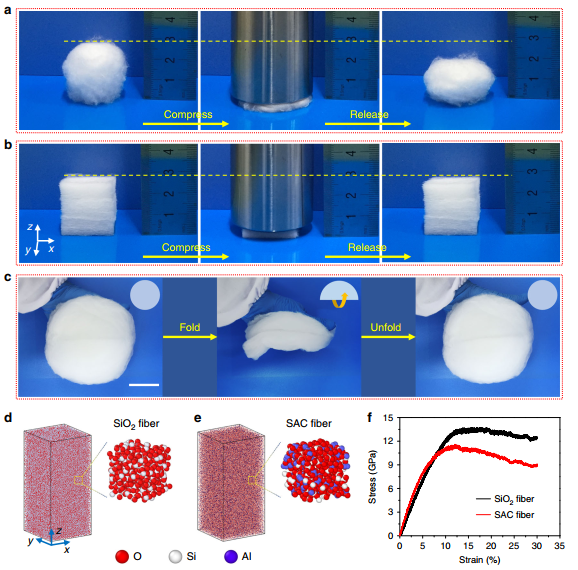 《自然·通訊》：能屈能伸的陶瓷！像海綿一樣Q彈還能隔熱吸音