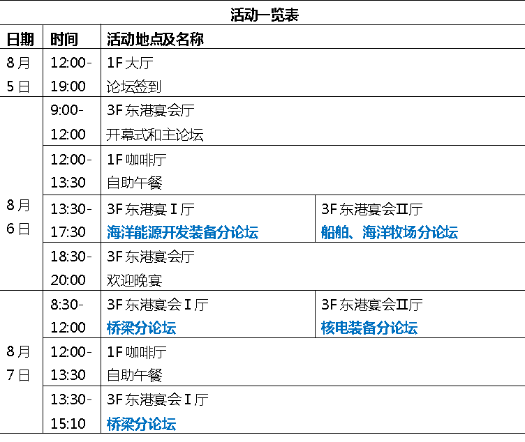 耐候鋼、仿生防污、自修復涂層、碳鈦籠水性樹脂......學術(shù)大咖報告一覽！