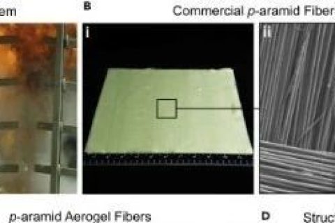下一代宇航服？防彈又隔熱的高強(qiáng)度納米纖維材料！隔熱性能比凱夫拉強(qiáng)20倍