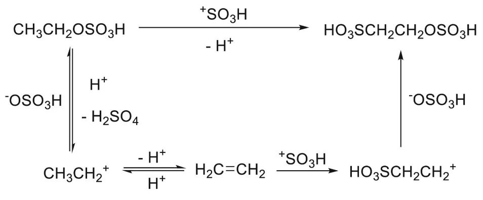 ?神仙打架！《Science》文章存在重大疑點(diǎn)，你來我往，造就三篇《Science》！