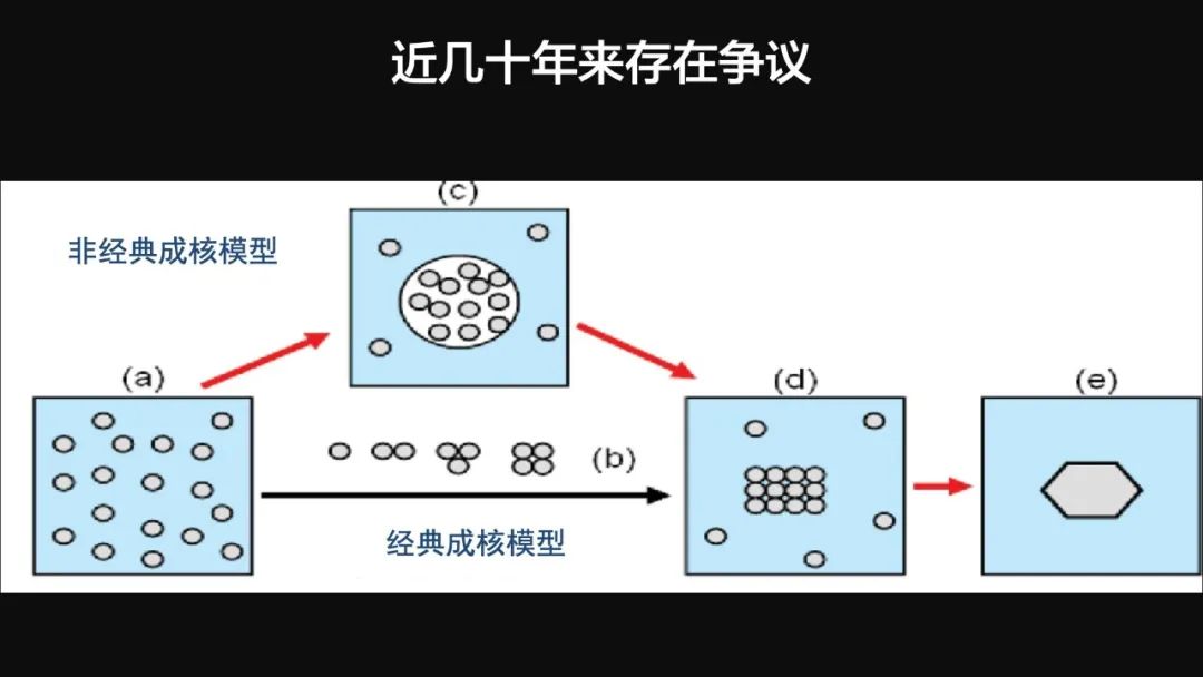 王健君：實證百年科學猜想，人體凍存未來可期