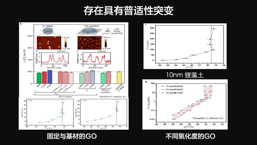 王健君：實證百年科學猜想，人體凍存未來可期