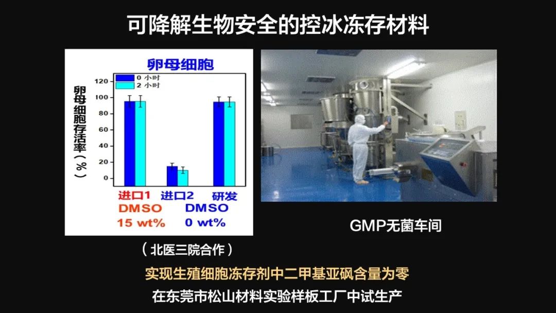 王健君：實證百年科學猜想，人體凍存未來可期