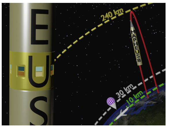 《Joule》:走向太空！鈣鈦礦/有機(jī)太陽能電池完成太空首秀！