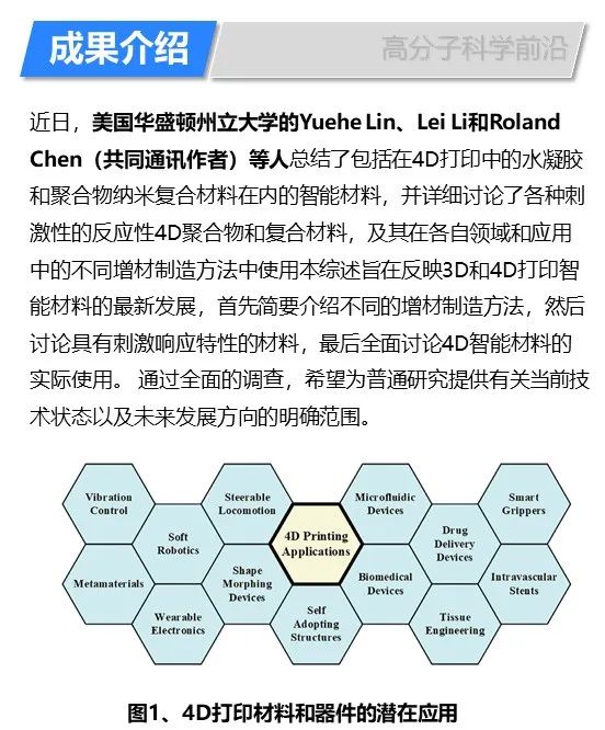 華盛頓州立大學(xué)林躍河《Materals Today》:3D/4D打印智能聚合物和納米復(fù)合材料