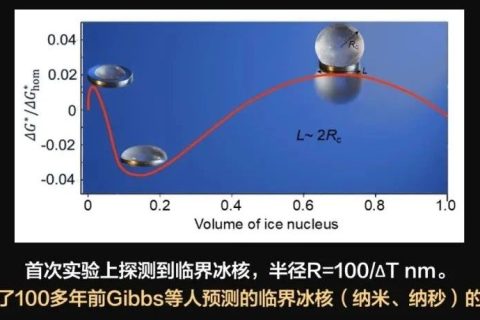 王健君：實(shí)證百年科學(xué)猜想，人體凍存未來可期