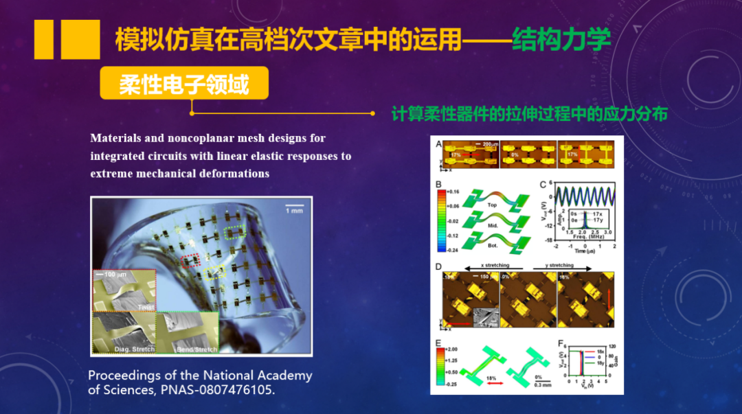 半年發(fā)表5篇Nature，2020年最適合發(fā)Nature的領(lǐng)域之一