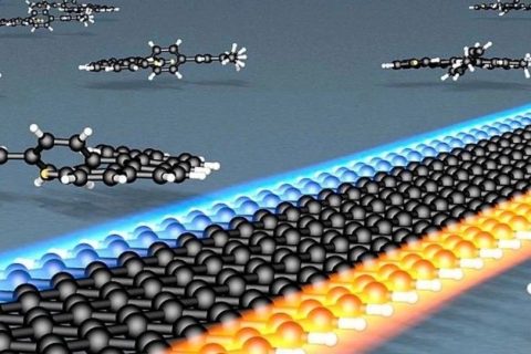 石墨烯納米帶再登《Science》！劍指石墨烯電路