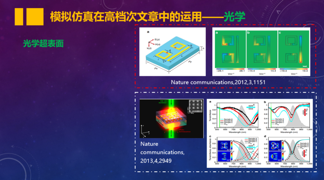 半年發(fā)表5篇Nature，2020年最適合發(fā)Nature的領(lǐng)域之一