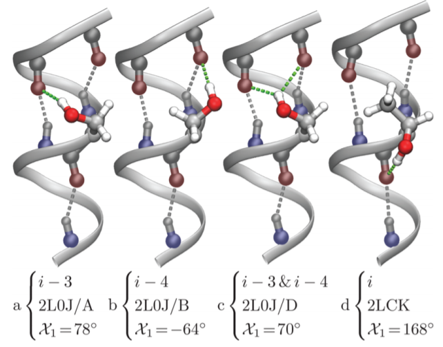 《JACS》： 多重氫鍵的定量分析！