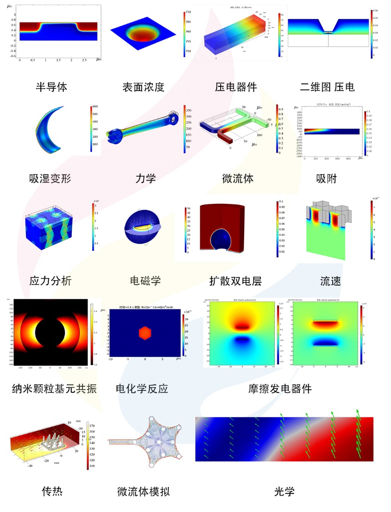 半年發(fā)表5篇Nature，2020年最適合發(fā)Nature的領(lǐng)域之一