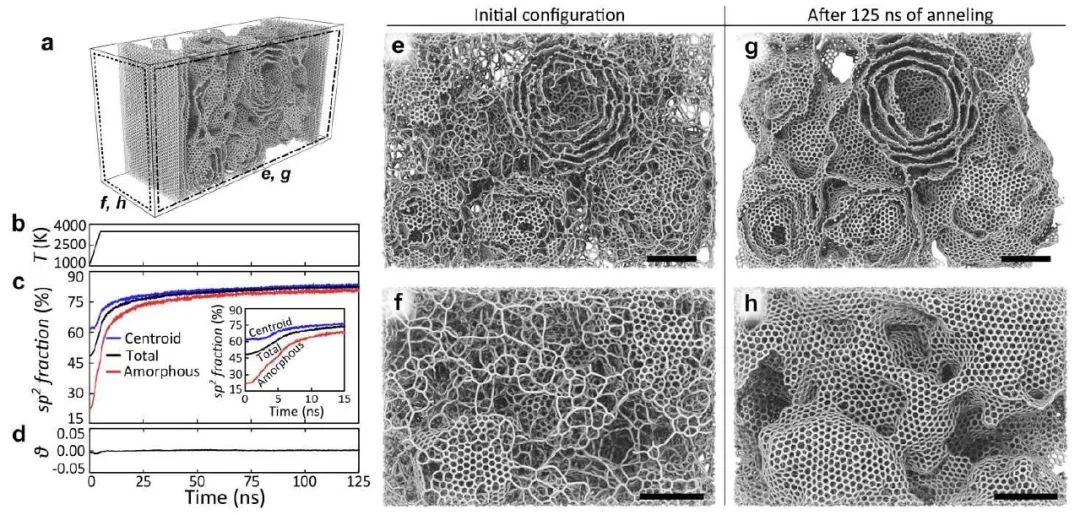 《Science》之后，觀察了一下形貌，再發(fā)一篇《ACS Nano》|“白菜價(jià)石墨烯”又有新進(jìn)展