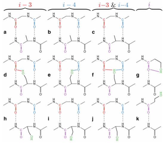 《JACS》： 多重氫鍵的定量分析！