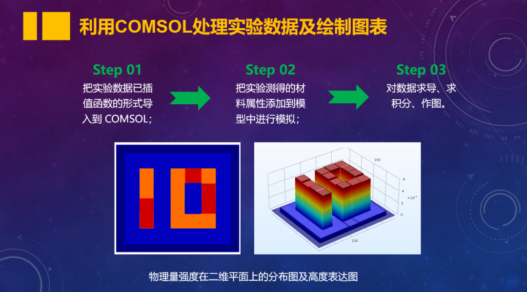 半年發(fā)表5篇Nature，2020年最適合發(fā)Nature的領(lǐng)域之一