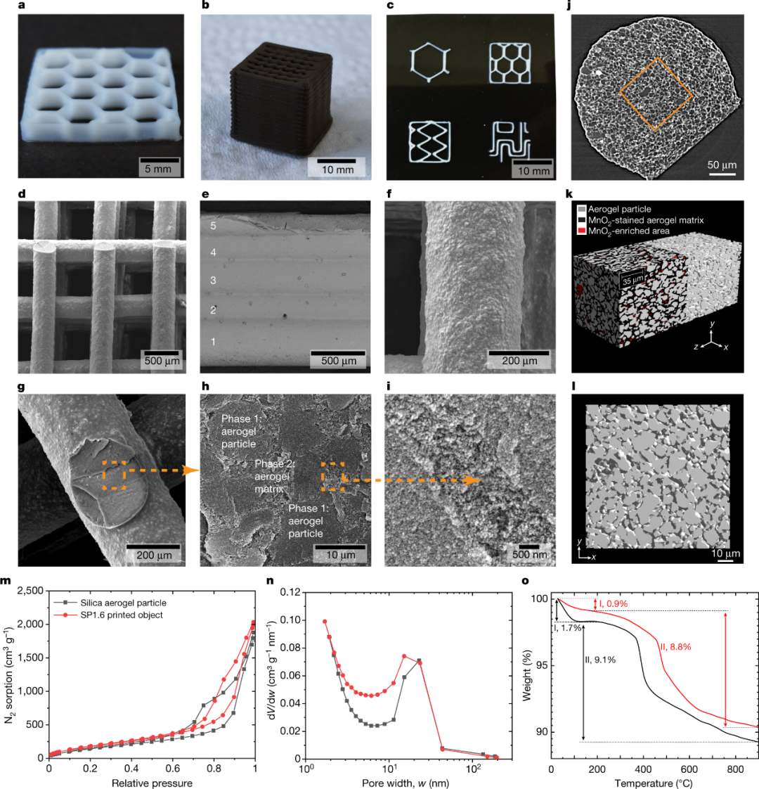 《Nature》：實(shí)現(xiàn)“不可能”！3D打印微型二氧化硅氣凝膠