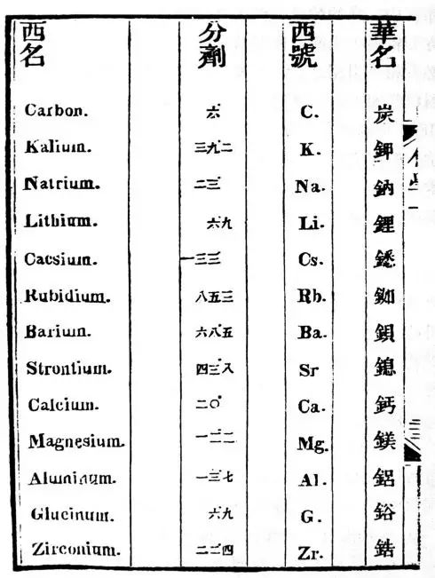 除了發(fā)中國第一篇Nature，這個學(xué)者還有更厲害的……