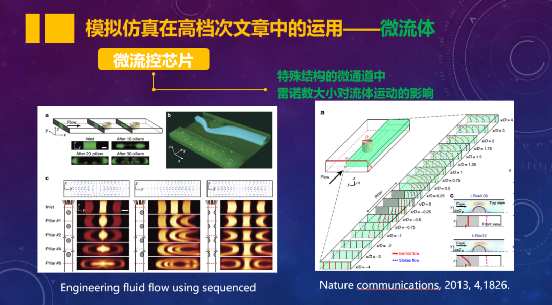 半年發(fā)表5篇Nature，2020年最適合發(fā)Nature的領(lǐng)域之一