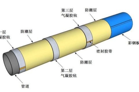 氣凝膠絕熱氈施工手冊(cè)