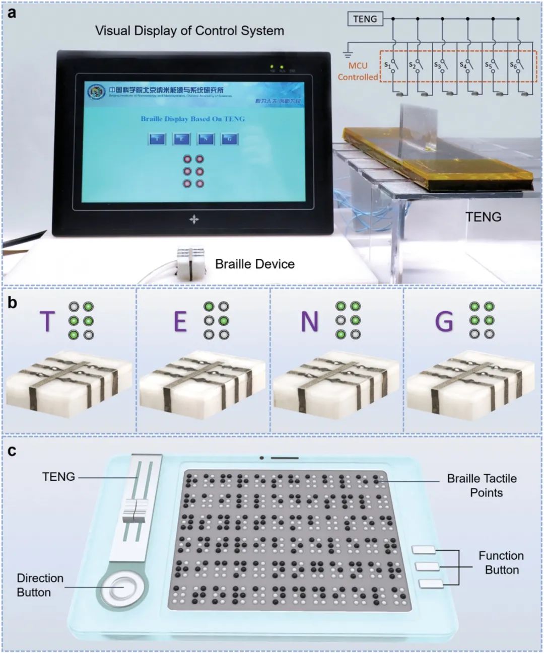 納米能源所陳翔宇和李舟《AFM》：TENG助力可擦寫盲文電子書