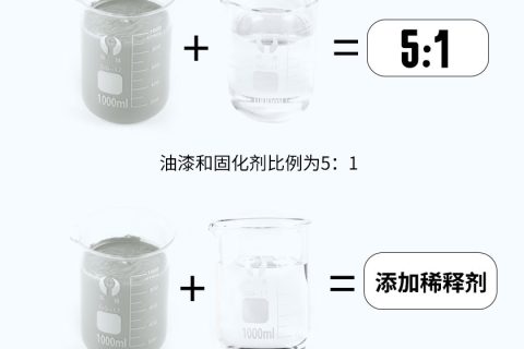 無(wú)機(jī)富鋅底漆施工工藝學(xué)問-施工工友不要錯(cuò)過(guò)