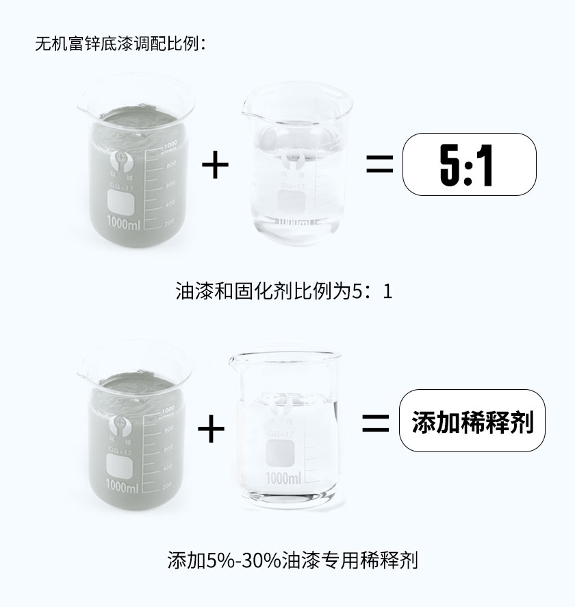 無(wú)機(jī)富鋅底漆施工工藝學(xué)問(wèn)-施工工友不要錯(cuò)過(guò)-1