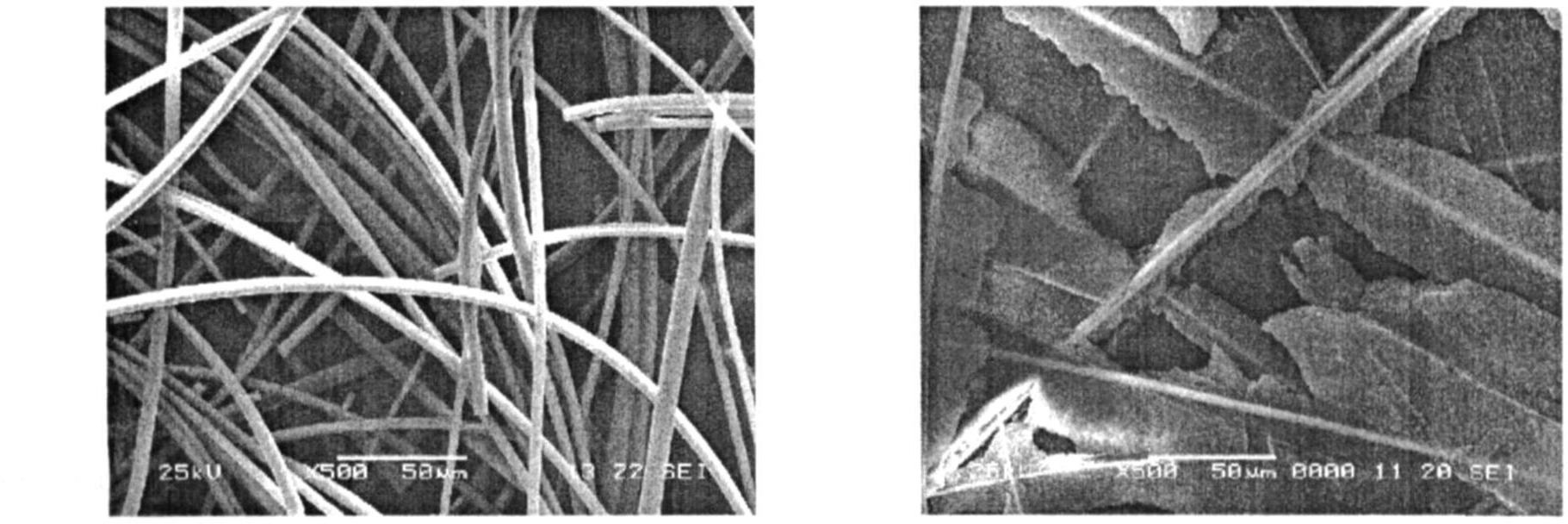 纖維增強(qiáng)SiO<sub>2</sub>氣凝膠隔熱復(fù)合材料的制備及其性能