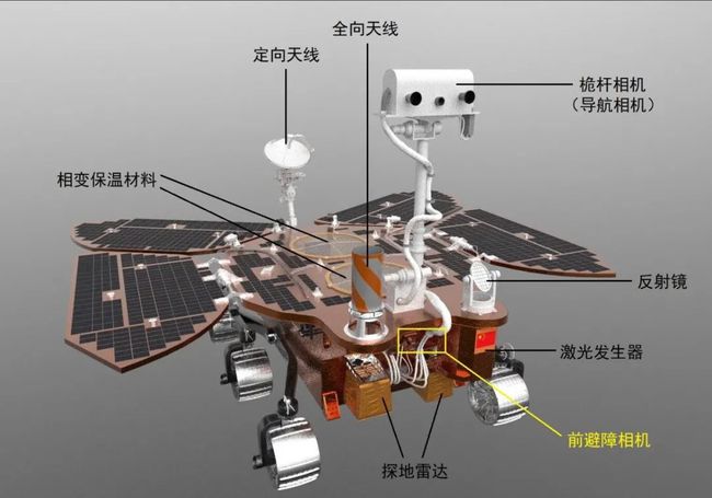 比空氣還輕的材料氣凝膠，憑什么可以為