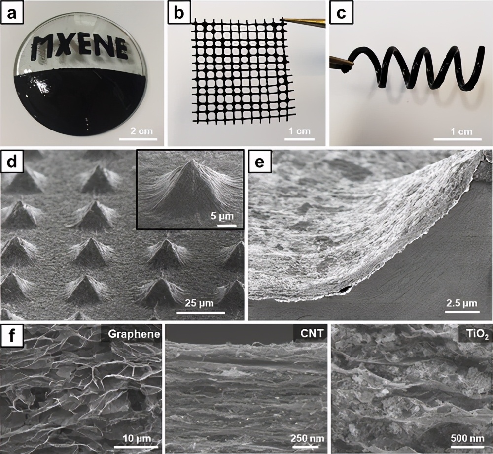 ACS Nano:界面電化學(xué)自組裝多維 Ti3C2Tx MXene 架構(gòu)及水-氣凝膠應(yīng)用